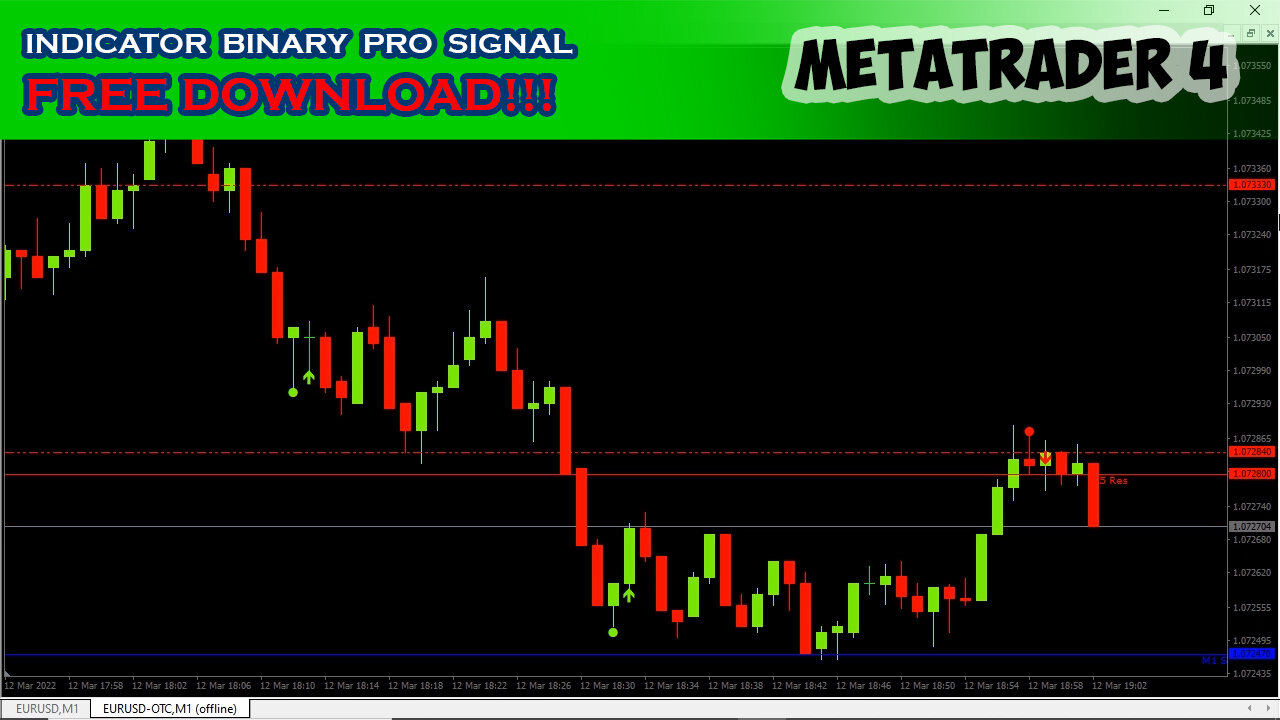 INDICATOR MT4 BINARY OPTION V.02 || FREE DOWNLOAD NON REPAINT