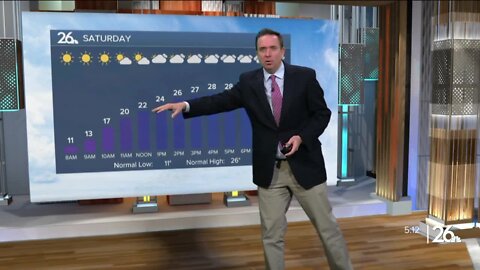 NBC 26 Weather Forecast