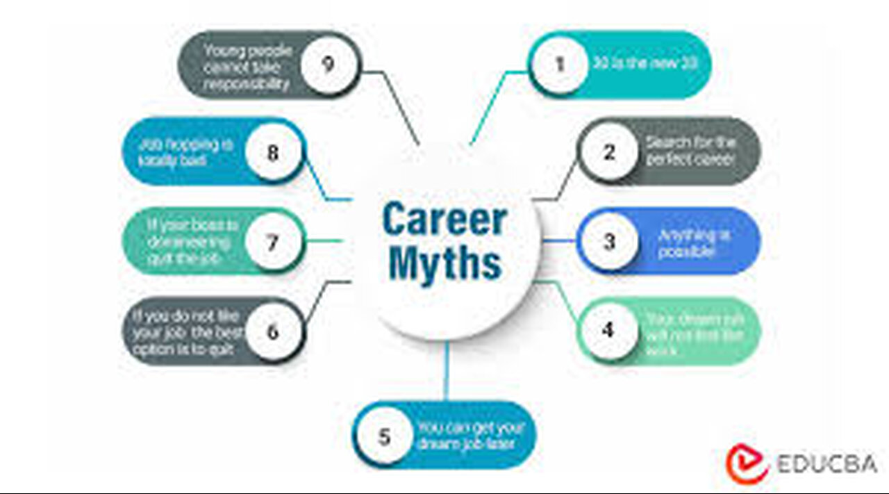 Busting the Myth - Future-Proof Your Career