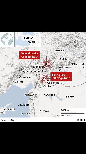 TURKEY EARTHQUAKE WITH RED ALIEN CLOUD ?!?!