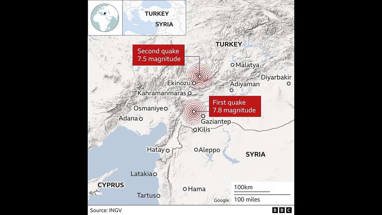 TURKEY EARTHQUAKE WITH RED ALIEN CLOUD ?!?!