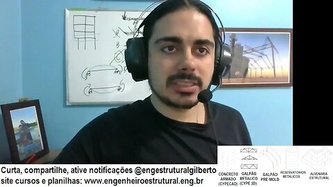 Enquete 80% erro Momento fletor em uma viga de transição Eng Estrutural