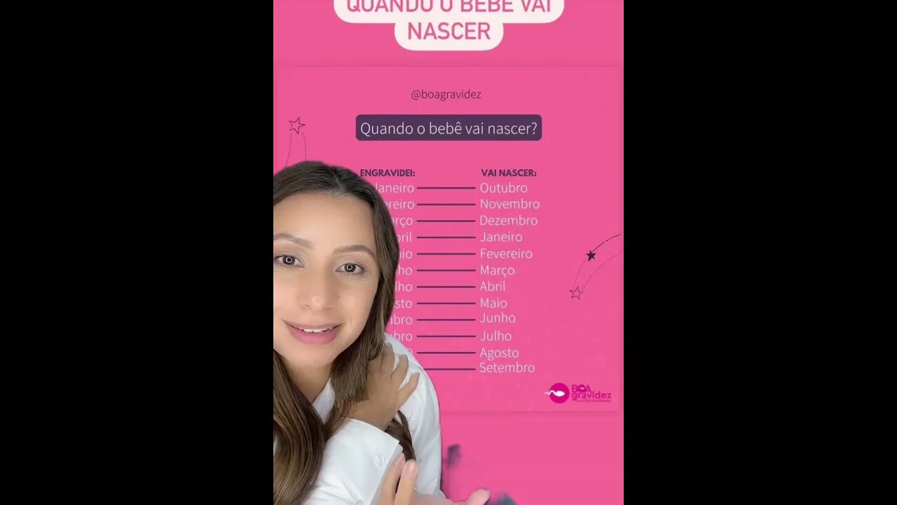 tabela previsão do mês do nascimento do bebê