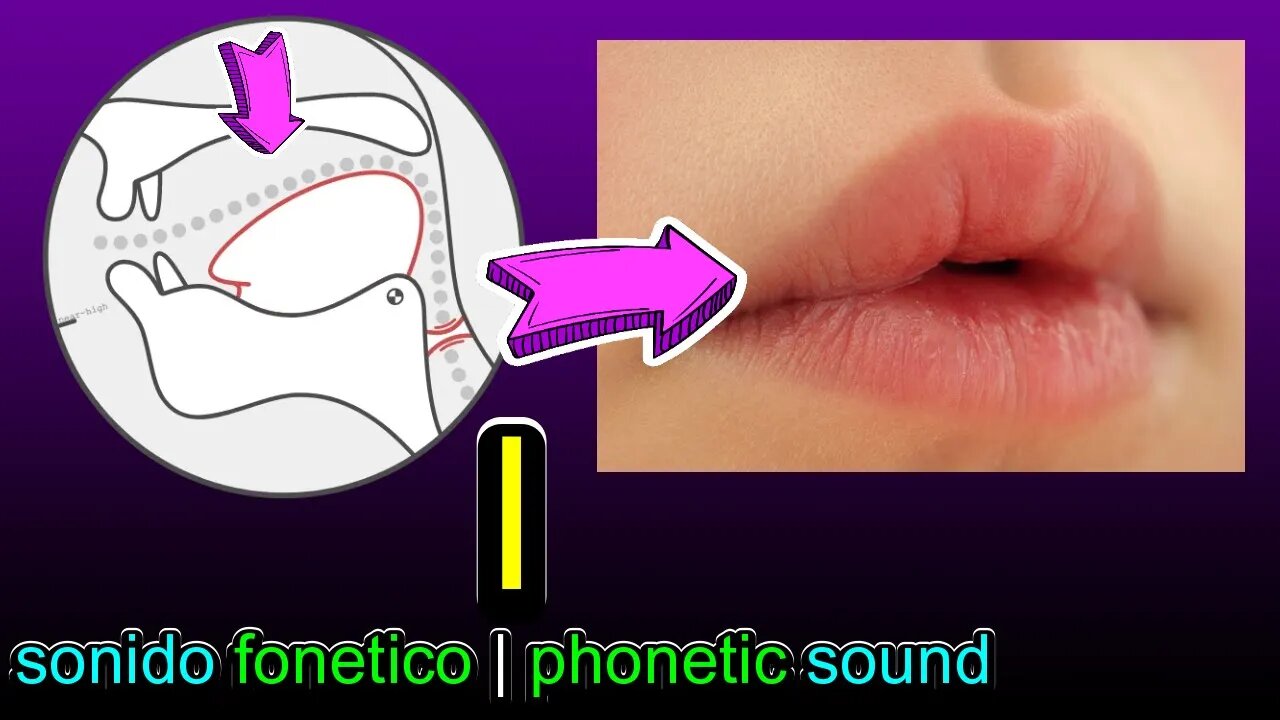 Aprende truco de Pronunciacion ✅ Correcta y detallada en ingles | Sonido | fonema IPA / l /