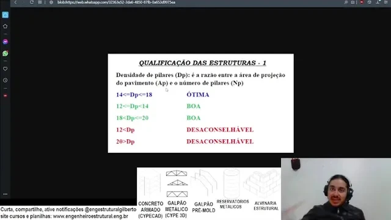 Cuidado com médias de consumo em estruturas Eng Estrutural