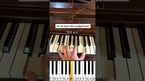 FACE FABD EGBD EGAC DFAC DFGB CEGC (FACE Piano chord progression) - Octave Piano Tutorial