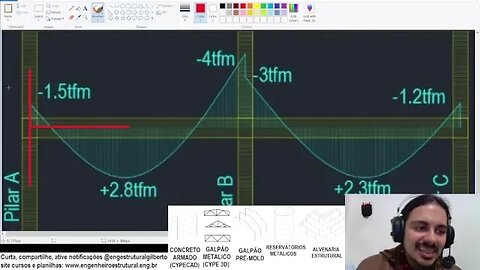 Enquete Instagram 88% erro Momento fletor em pilares Eng Estrutural
