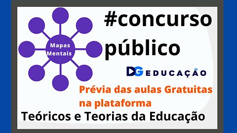 Mapas Mentais para Concurso Público # professor pedagogo