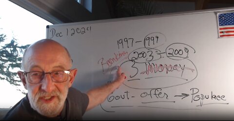 Clif High 12-2-2024 TRUMP FUCKS UP COUNTDOWN TO ZERO 3 2 1