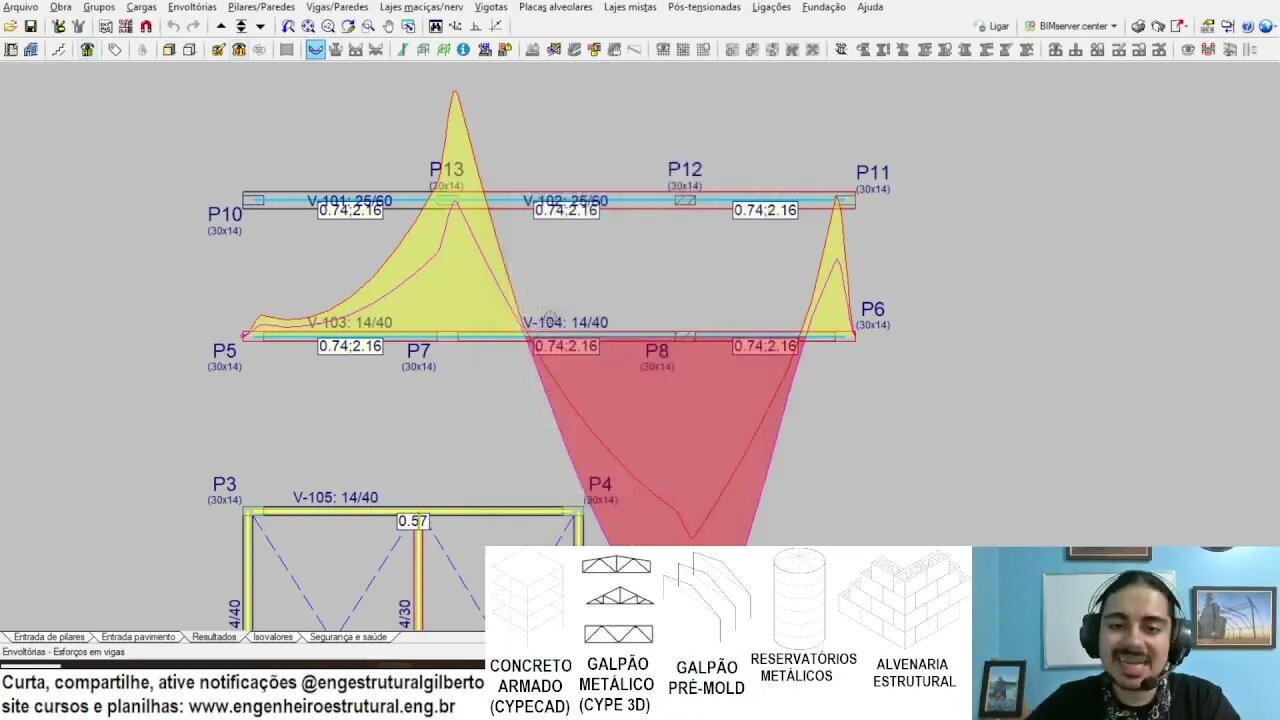 Você não precisa aplicar rótulas se souber corrigir a estrutura Eng Estrutura