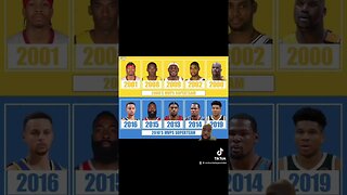 Who’s winning ? #basketball #nba #sports #fypシ #tiktok
