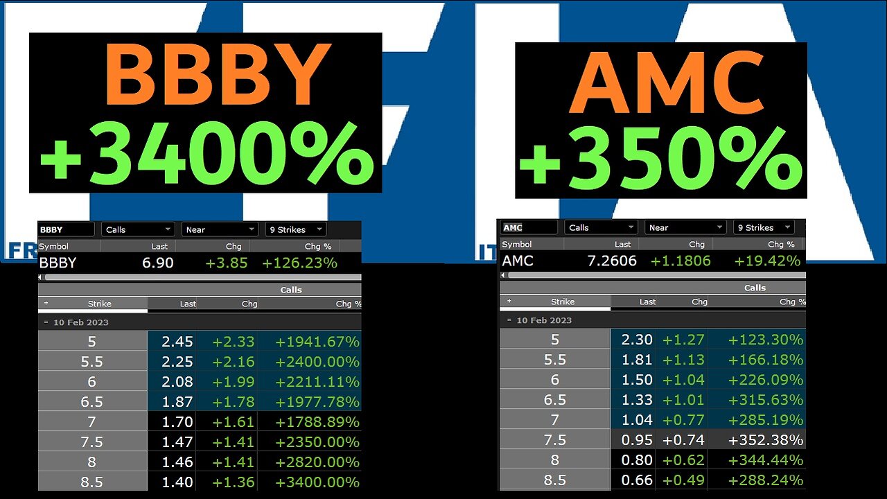 BBBY 3400% MOASS AMC 350% MOASS - WHAT A SQUEEZE LOOKS LIKE