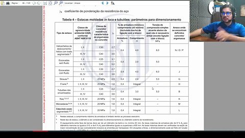 Planilha fundações Atualização da nova 6122