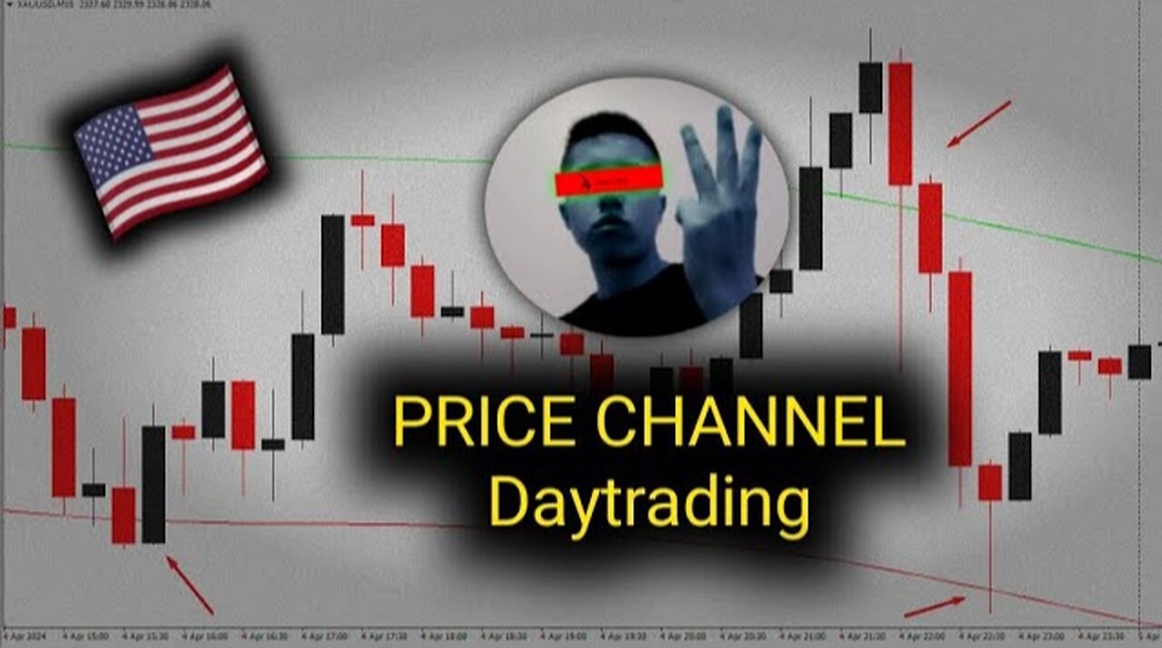 Price channel indicator for Daytrading in XAUUSD | English version | Forex club 4