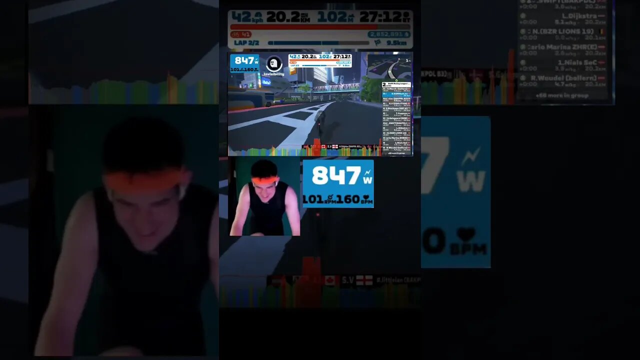 Zwift Racing League 👻