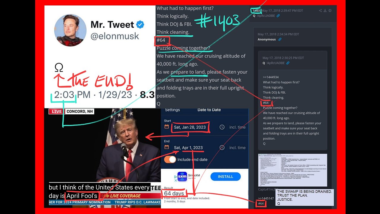 🚨HERE WE GO!#64THE END!!!🚨 Brought to you By: DJT && Elon Musk!