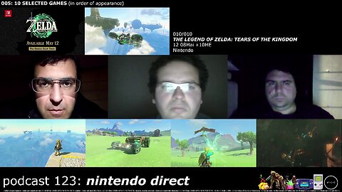 podcast 123: nintendo direct