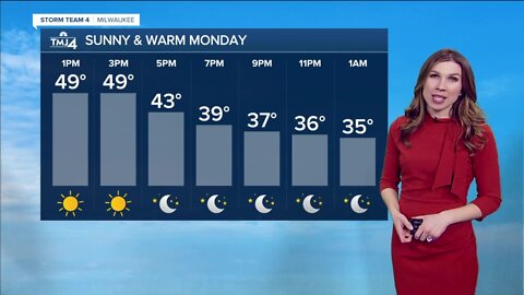 Beautiful Monday ahead of rain, snow this week