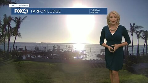 Another Day Well Above Normal