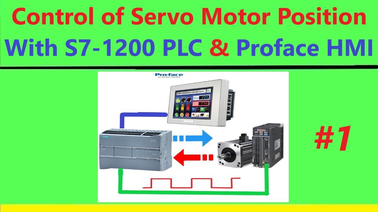 S0001 - Control of servo motor position with s7-1200 plc and proface hmi - P1