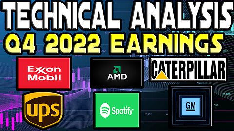 Technical Analysis on Earnings for Exxon Mobil, AMD, Caterpillar, UPS, Spotify and General Motors