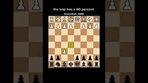 This gambit will win you 90% of your chess games