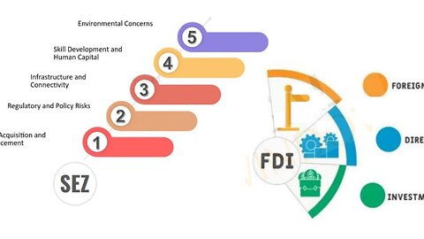 Harnessing the Hybrid Model: Lessons from China's FDI, SEZs and its Evolving Economic Strategies