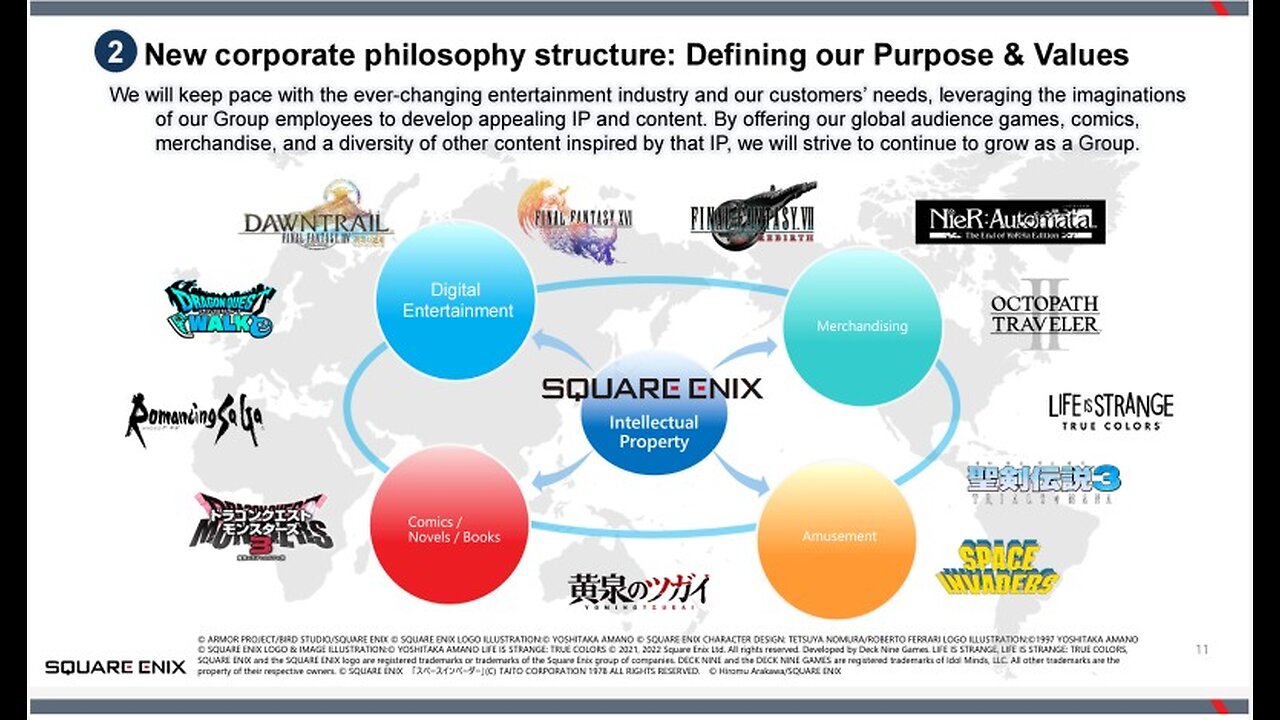 RapperJJJ LDG Clip: Square Enix Will 'Aggressively' Pursue Multiplatform Strategy In Company Reboot