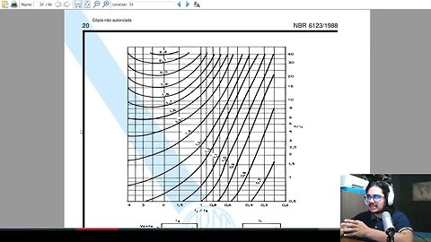 Coef Segurança Variável Eng Estrutural