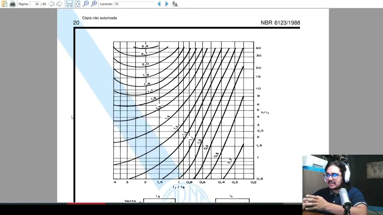 Coef Segurança Variável Eng Estrutural