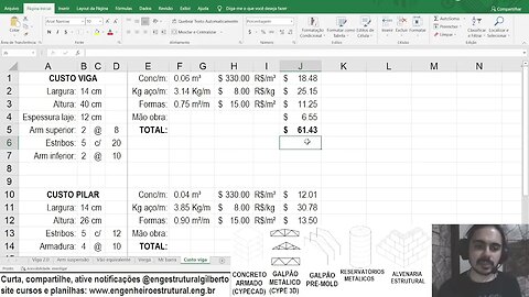 Otimização estrutural Custo de cada elemento Eng Estrutural