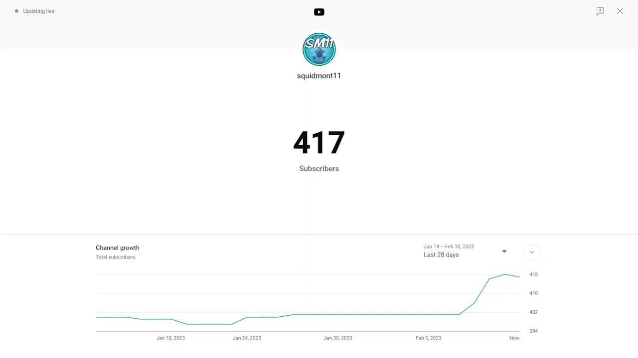 Day 3 of Streaming my Subscriber Count
