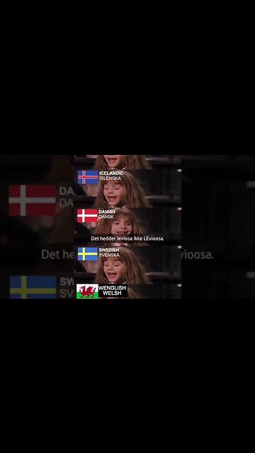 Harry 🏴󠁧󠁢󠁷󠁬󠁳󠁿 Potter all languages - #welsh