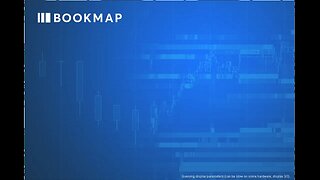 BOOKMAP Live Trading Futures