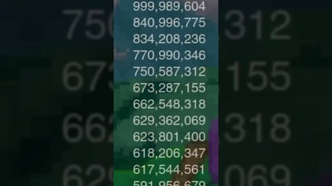 KAKELE : TOP 10 GOLD JANEIRO #top #gold #mmorpggaming