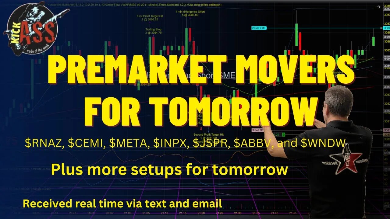 Wednesday's market Prep Video; After Hours Movers and More