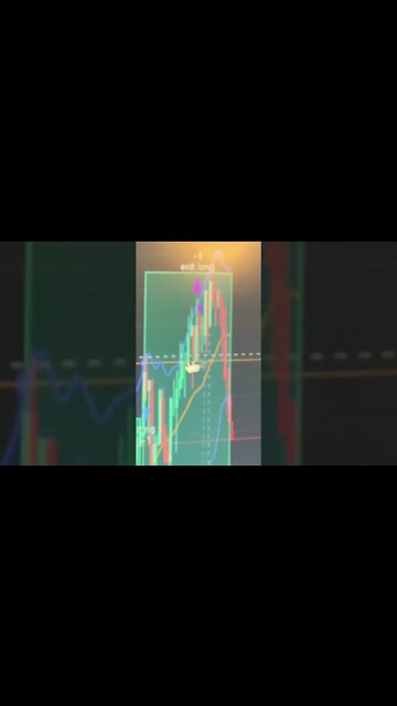 Trading the (ES Mini) S&P 500 UPDATE #trading #stocks #traderslab