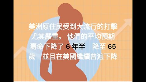 在美國本已較高的孕婦和新媽媽死亡率進一步惡化