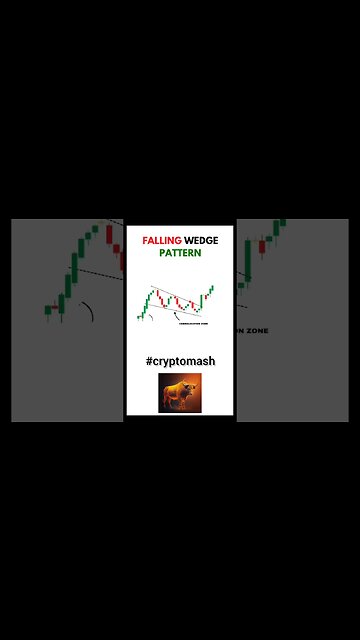 Crypto Technical Analysis | WHAT IS A FALLING WEDGE PATTERN? |
