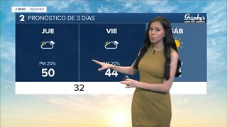 Spanish Forecast Feb. 8