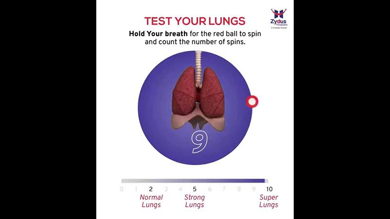 Test your Lungs- Check Lungs Capacity