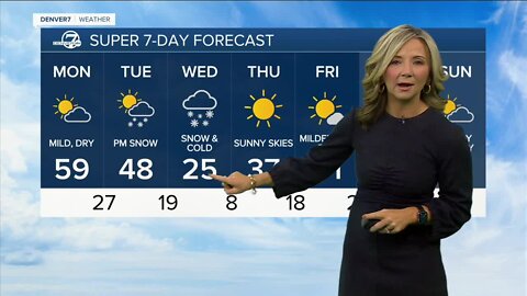 Latest Denver snowfall forecast, timeline as winter storm takes aim at Colorado