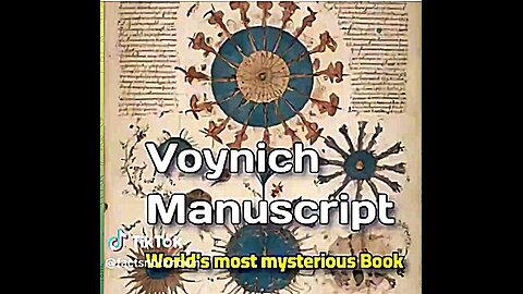 What is the Voynich Manuscript?