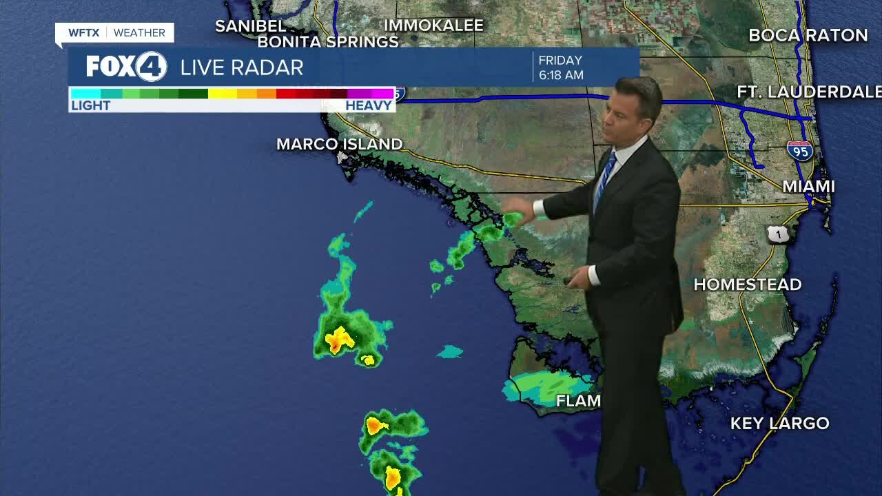 Waiting On A Cold Front