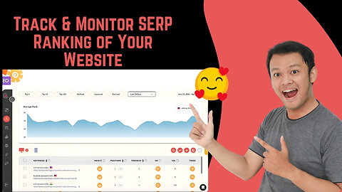 Monitor Your Website’s SERP Performance in Real Time | RanksPro Lifetime Deal