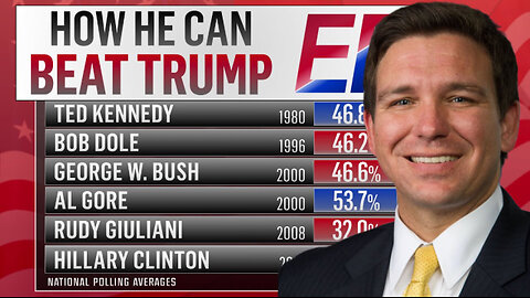 3 keys for Ron Desantis to Win the 2024 Republican Primary