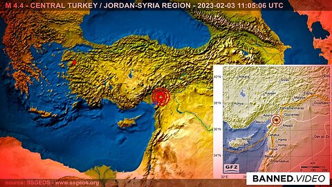 Earthquake Prediction REVEALED