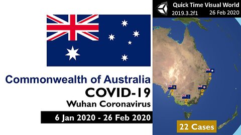 26 Feb 2020 - COVID-19 Wuhan Coronavirus: Australia