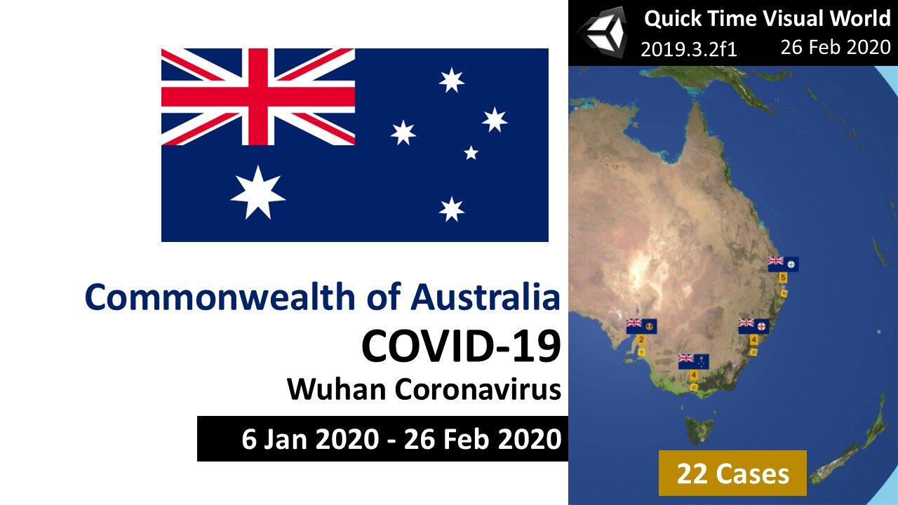 26 Feb 2020 - COVID-19 Wuhan Coronavirus: Australia