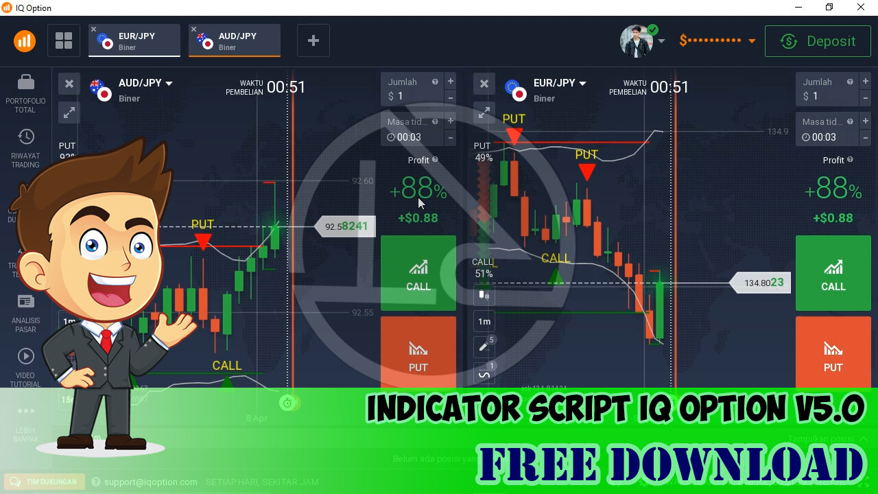 FREE DOWNLOAD || INDICATOR SUPPORT AND RESISTANCE BREAKOUT PART 2 METATRADER 4